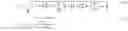 Fig. 07 - Process for manufacturing a laminated glazing unit