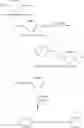 Fig. 17 - Aromatic and aromatic/heteroaromatic molecular structures with controllable electron conducting properties