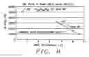 Fig. 05 - Structure and method for enhancing interfacial perpendicular anisotropy in CoFe(B)/MgO/CoFe(B) magnetic tunnel junctions