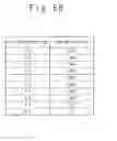 Fig. 10 - Magnetic memory including memory cells incorporating data recording layer with perpendicular magnetic anisotropy film