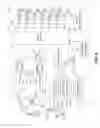 Fig. 10 - Location of a fuel cell on a mobile device
