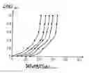 Fig. 01 - POLYOLEFIN MICROPOROUS MEMBRANE AND SEPARATOR FOR LITHIUM ION BATTERY