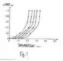 Fig. 02 - POLYOLEFIN MICROPOROUS MEMBRANE AND SEPARATOR FOR LITHIUM ION BATTERY