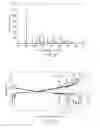 Fig. 12 - Negative electrode active material for nonaqueous electrolyte battery, nonaqueous electrolyte battery, battery pack, and vehicle