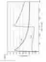 Fig. 12 - BATTERY MODULE