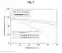 Fig. 04 - CATHODE MATERIAL FOR A LITHIUM SECONDARY BATTERY, METHOD FOR MANUFACTURING SAME, AND LITHIUM SECONDARY BATTERY INCLUDING SAME
