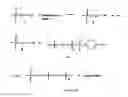 Fig. 04 - Electrolyte including silane for use in electrochemical devices