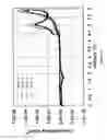 Fig. 05 - Electrolyte including silane for use in electrochemical devices