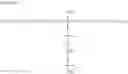 Fig. 13 - Electrolyte including silane for use in electrochemical devices