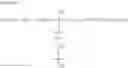 Fig. 14 - Electrolyte including silane for use in electrochemical devices