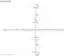 Fig. 15 - Electrolyte including silane for use in electrochemical devices