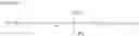 Fig. 18 - Electrolyte including silane for use in electrochemical devices