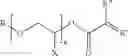 Fig. 28 - Electrolyte including silane for use in electrochemical devices