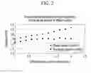 Fig. 03 - POSITIVE ACTIVE MATERIAL FOR RECHARGEABLE LITHIUM BATTERY AND RECHARGEABLE LITHIUM BATTERY COMPRISING SAME