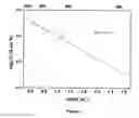 Fig. 06 - CATHODE