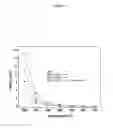 Fig. 25 - CATHODE