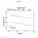 Fig. 28 - CATHODE