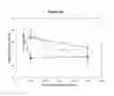 Fig. 10 - Organic/inorganic composite blend membrane compositions of polyelectrolye blends with nanoparticles