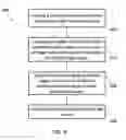 Fig. 05 - Non-destructive testing methods for fuel cell interconnect manufacturing