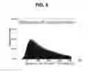 Fig. 09 - HOLOGRAPHIC RECORDING MEDIUM WITH CONTROL OF PHOTOPOLYMERIZATION AND DARK REACTIONS