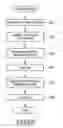 Fig. 02 - DEVELOPER, METHOD FOR PRODUCING THE SAME, AND METHOD FOR EVALUATING THE SAME