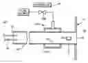 Fig. 01 - Premix Flashback Control