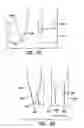 Fig. 16 - Modified-ouput fiber optic tips