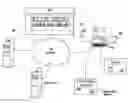 Fig. 01 - Online Proctoring