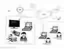 Fig. 01 - LEARNING ENVIRONMENT WITH USER DEFINED CONTENT