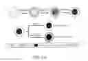 Fig. 46 - Multi-Shell Microspheres With Integrated Chromatographic And Detection Layers For Use In Array Sensors