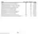 Fig. 02 - Methods and Compounds for the Diagnosis of Inflammatory Disease and Identification of Pharmacological Agents Useful in the Treatment of Inflammatory Disease