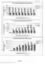 Fig. 07 - Methods and Compounds for the Diagnosis of Inflammatory Disease and Identification of Pharmacological Agents Useful in the Treatment of Inflammatory Disease