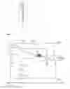 Fig. 11 - Instrument and method for optical particle sensing