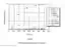 Fig. 04 - Cationic anti-microbial peptides and methods of use thereof