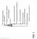 Fig. 02 - Rapid bed-side measurement of neutrophil elastase activity in biological fluids