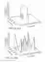 Fig. 06 - Microfluidic Device and Related Methods