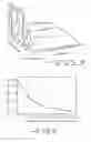 Fig. 10 - Microfluidic Device and Related Methods