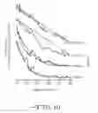 Fig. 12 - Microfluidic Device and Related Methods