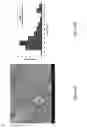 Fig. 12 - Methods and devices for the fabrication of 3D polymeric fibers