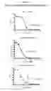 Fig. 03 - Method and Apparatus for Evaluation of Toxicity