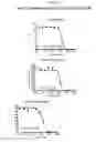 Fig. 04 - Method and Apparatus for Evaluation of Toxicity