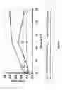 Fig. 10 - Polymer-von Willebrand factor-conjugates