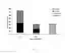 Fig. 02 - Liquefied biomass