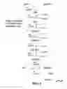 Fig. 02 - Isoprene hydrocarbon production using genetically engineered cyanobacteria