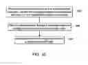 Fig. 10 - SYSTEMS AND METHODS FOR MAGNETIC SEPARATION OF BIOLOGICAL MATERIALS
