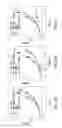 Fig. 09 - Organophosphorus hydrolase