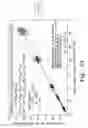 Fig. 24 - System and method for analyte measurement