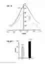 Fig. 22 - Portable high gain fluorescence detection system