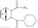 Fig. 16 - METHODS OF MODULATING CELL REGULATION BY INHIBITING P53
