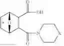 Fig. 42 - METHODS OF MODULATING CELL REGULATION BY INHIBITING P53